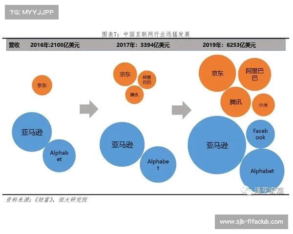 中小俱乐部命运逆袭:奖金收入大幅超越年度预算成关键转折点 中小俱乐部命运逆袭:奖金收入大幅超越年度预算成关键转折点